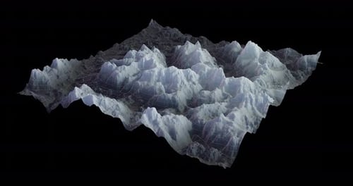 3D Topographic height map with rotation loop