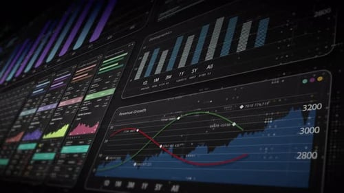 Animated Business Data UI with Futuristic Graphs and Charts