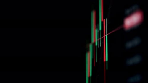 stock market, trading chart, Investing, Finance