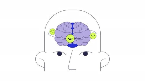 Emotional intelligence brain in workplace 2D animation