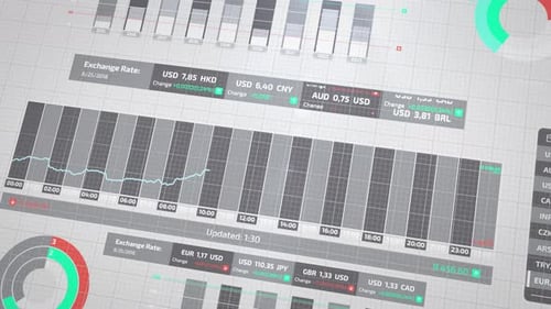 Animated Background with Financial Charts of Stock and Currency Data