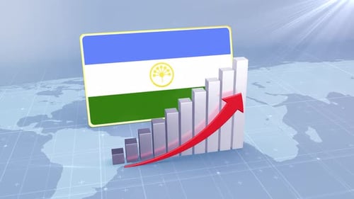 Animated Bar Chart Showing Business Growth with Flag and World Map