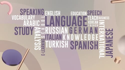 Language Tags Typograpy, turkish, english, italian, german, animation Concept Background