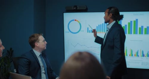 Business Meeting Presentation of Colorful Charts and Graphs