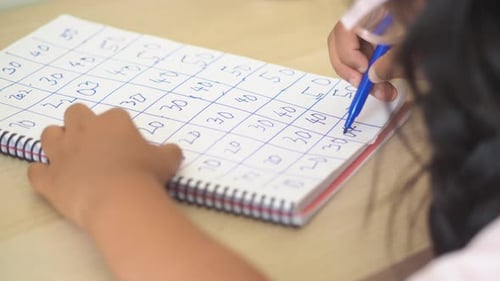 Learning Math Concepts Through Engaging Activities for Kids