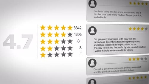 Animated Customer Review Star Rating Display