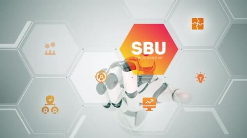 SBU Strategic Business Unit touchscreen animation