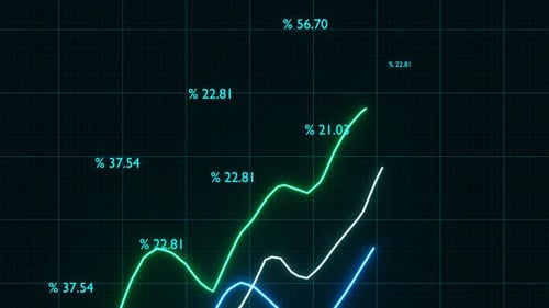 Stock market animated graphic. Stock price chart.