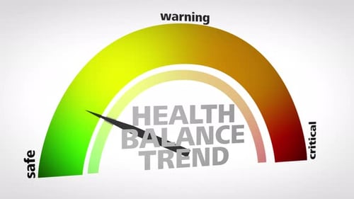 Animated Health Balance Trend Indicator Gauge