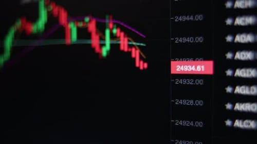 Stock Exchange Market Financial Chart