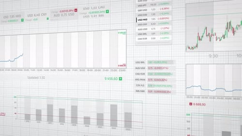Animated Display of Business Charts Showing Stock and Currency Data
