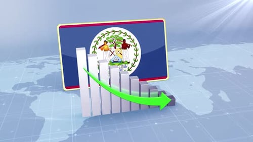 Belize Flag and Animated Bar Graph Showing Decline