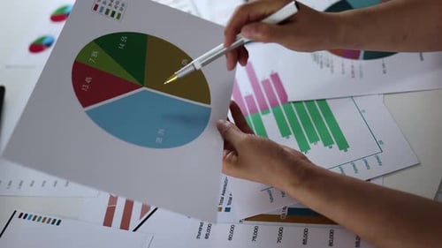 Profit Statement Analysis And Statistics