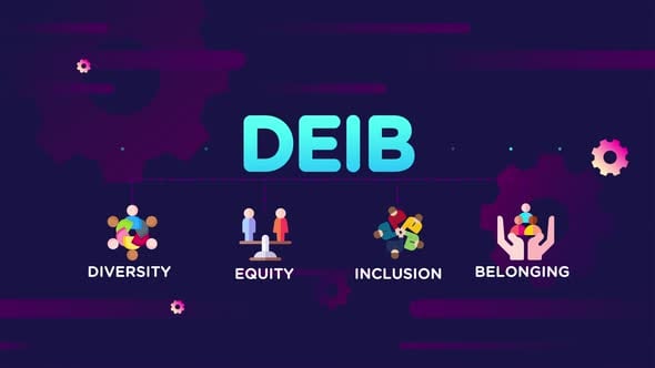 Deib Diversity, Equity, Inclusion, and Belonging infographic ...