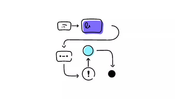 Process Flow Animation, Elements Motion Graphics ft. alpha channel ...