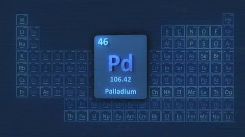 Tabela periódica de paládio