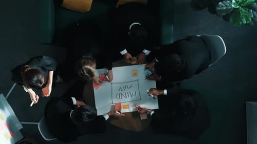 Business Team Brainstorming Mind Map for Corporate Strategy