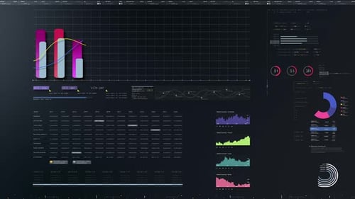 Futuristic Business Data Analytics Dashboard with Animated Graphs