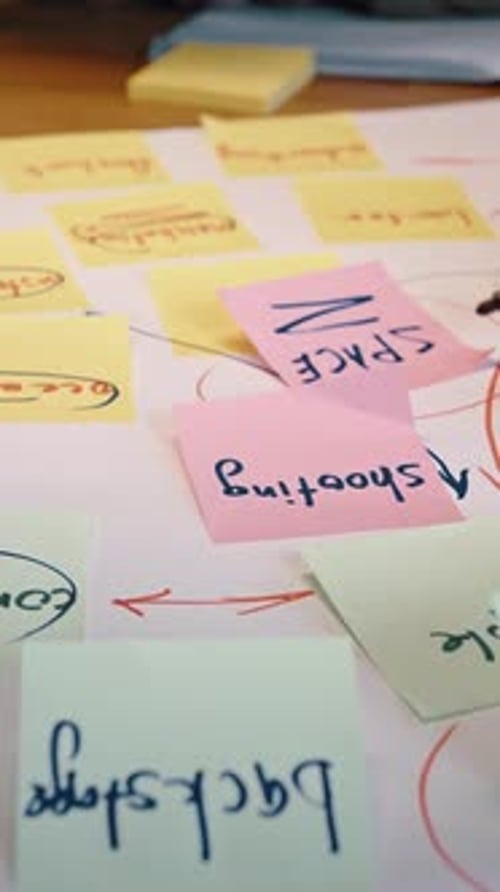 Business Planning Session: Marker Drawing Concept Map