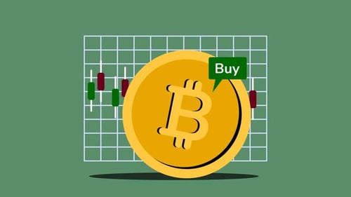 Animated Bitcoin Candlestick Chart with Buy Sell Signals