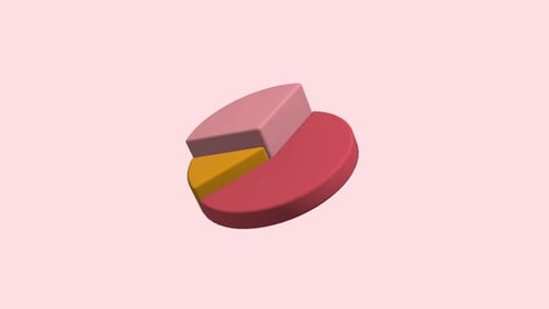 3D Animated Pie Chart Data Analysis