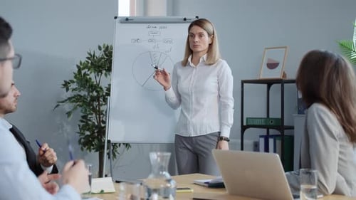 Business Presentation in a Modern Office