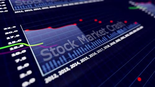 Stock Market Down, Stock Market crash