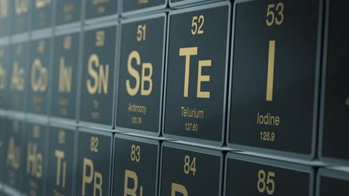 periodic table of elements
