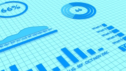 Stock market animated graphic. Stock price chart.