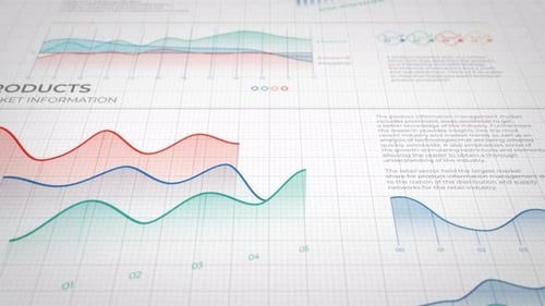 Animated Data Visualization Dashboard With Financial Charts and Graphs