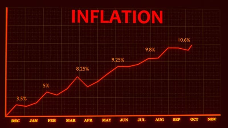 Animated Inflation Line Graph with Percentage Data, Backgrounds Motion ...