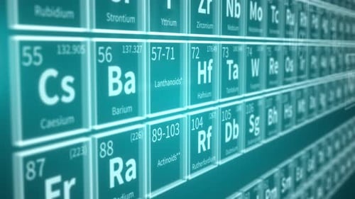Futuristic Abstract Background with Periodic Table of Chemical Elements Genetic Engineering
