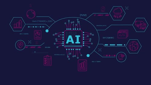Futuristic AI Processor Network HUD Animation