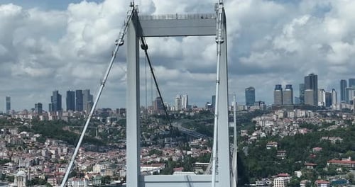 Aerial View of City and Busy Bridge