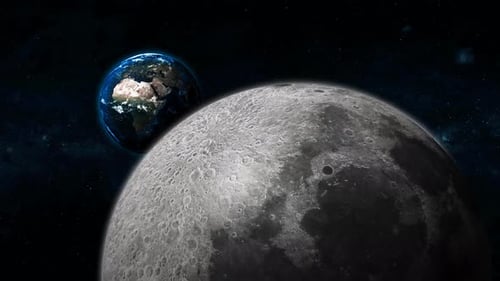 Rotated 3d Moon Planet Earth View On Space