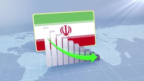 Iran Economic Decline Bar Chart Graph Downward Green Arrow