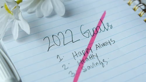 2022 Goals List is Crossed Out as Failed