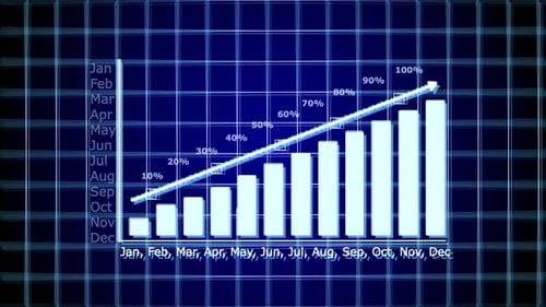 Business Growth Bar Chart with Upward Trend Line Financial Success Concept Annual Financial