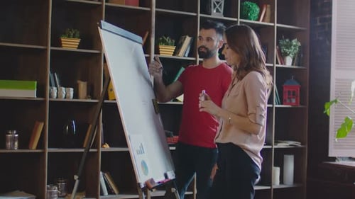 Business Brainstorming and Strategy in Office