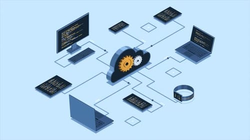Isometric cloud technology computing animation. Isometric network with computer, laptop, tablet