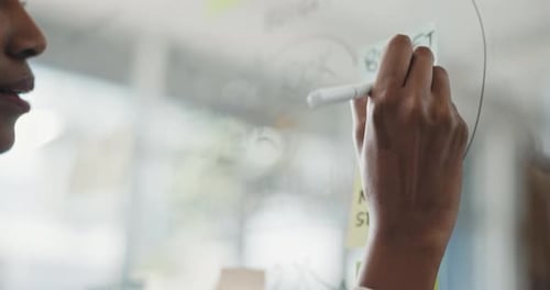 Planning Strategy on Glass Wall in Workplace