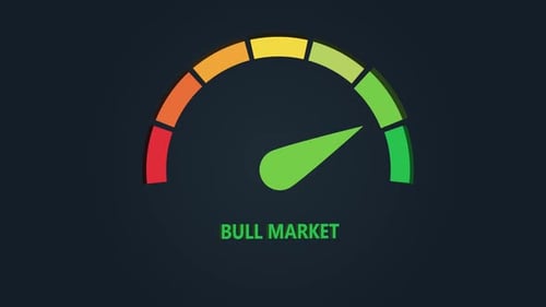 Bull Market Gauge Meter Animation
