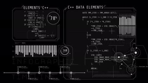 Codage et infographies dans l'interface HUD