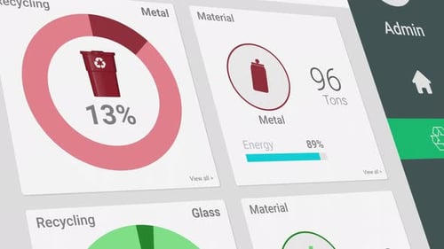 Modern Waste Management Recycling Dashboard Data Animation