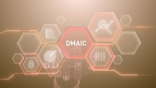 Dmaic Hand touching,Digital transformation,Science and artificial intelligence,innovation