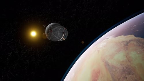 Erforschung von Himmelskörpern aus der Umlaufbahn um ferne Planeten