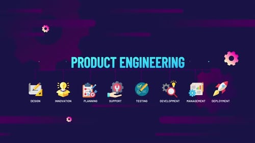 Product Engineering infographic