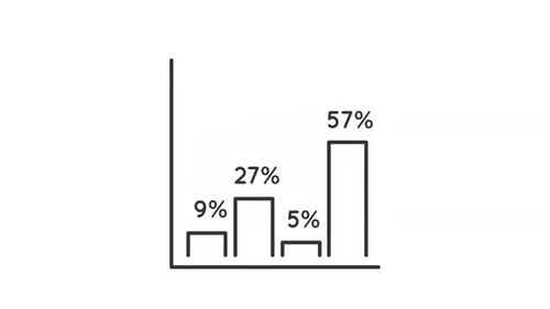Animated Flat Design Bar Chart Infographic for Data