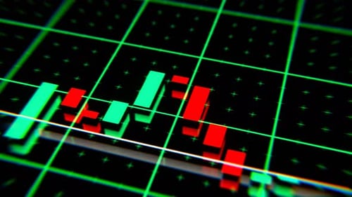 Stock market animated graphic. Stock price chart.