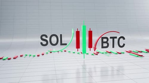 SOL-BTC Currency Pair With Forex Trading Chart